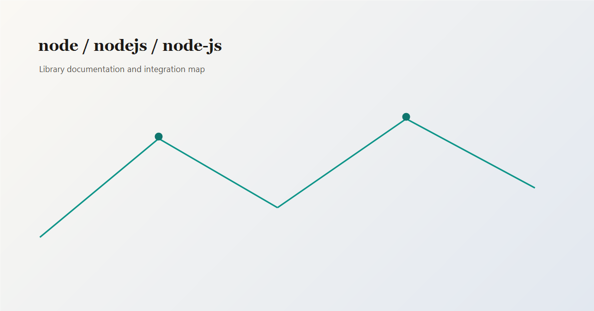 node js validation pipeline illustration